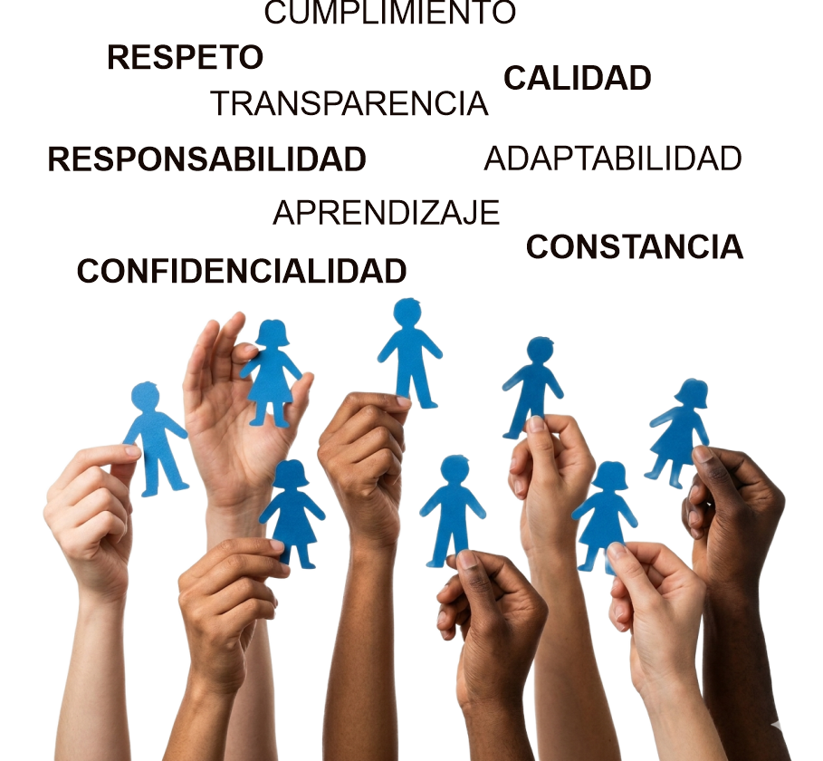 valores
